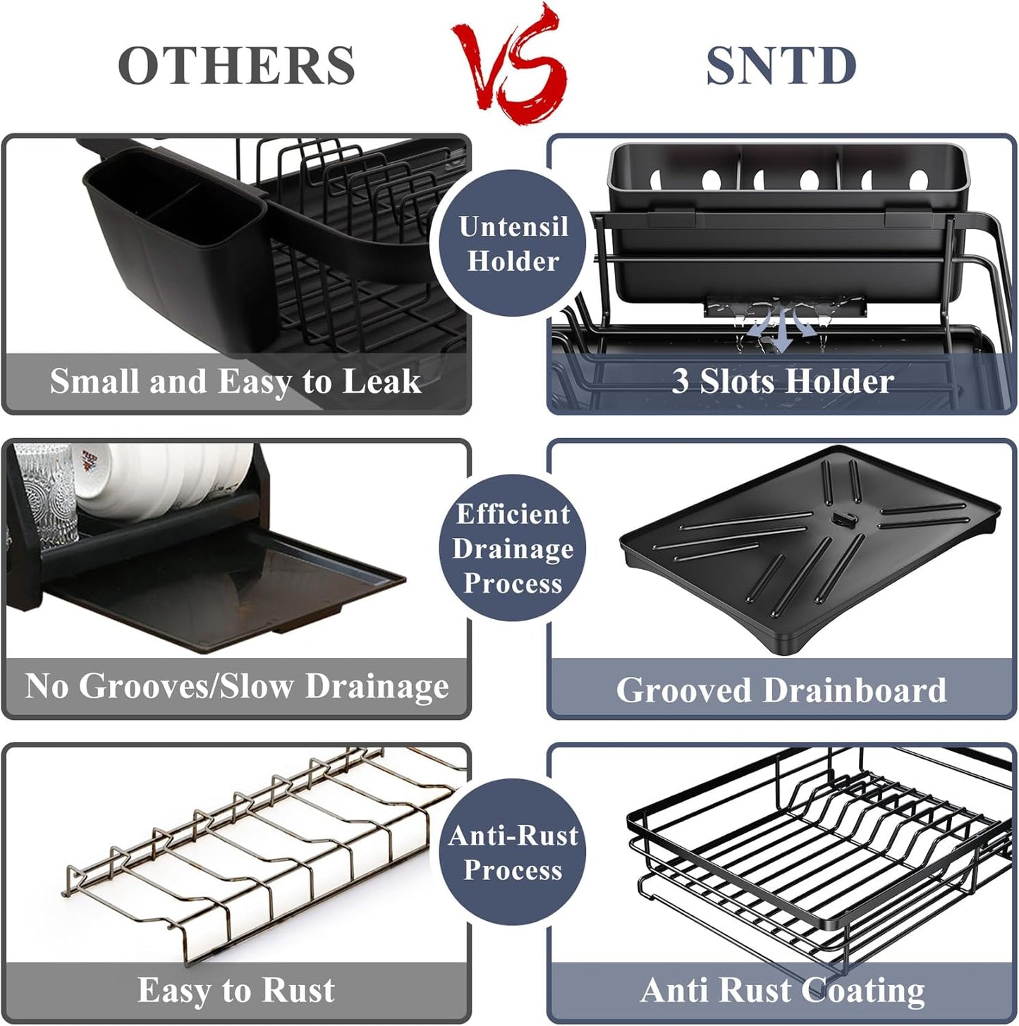 Dish Drying Rack - Stainless Steel Dish Rack for Kitchen Counter, Large-Capacity Dish Drainer with Cutlery Holder, Kitchen Organizer for Dishes, Spoons and Forks, Black